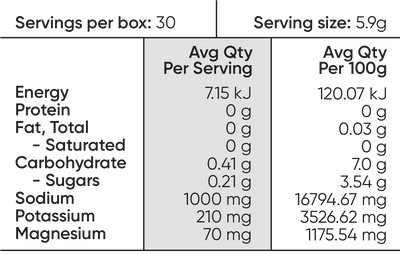 SODII Everyday Hydration Salts - Salty Raspberry 30 pack