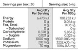 SODII Everyday Hydration Salts - Salty Citrus 30 pack